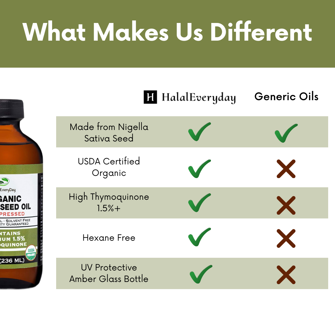 Black Seed Oil - USDA Organic
