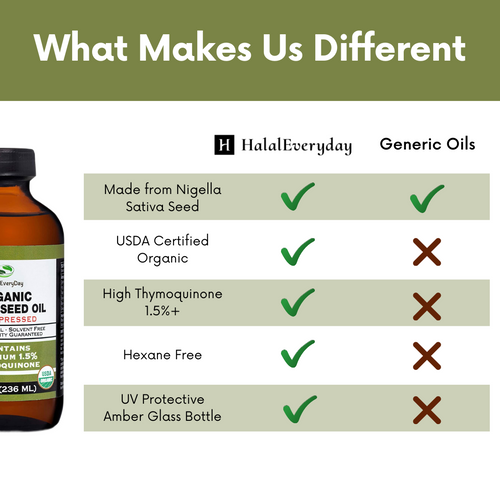 Black Seed Oil - USDA Organic